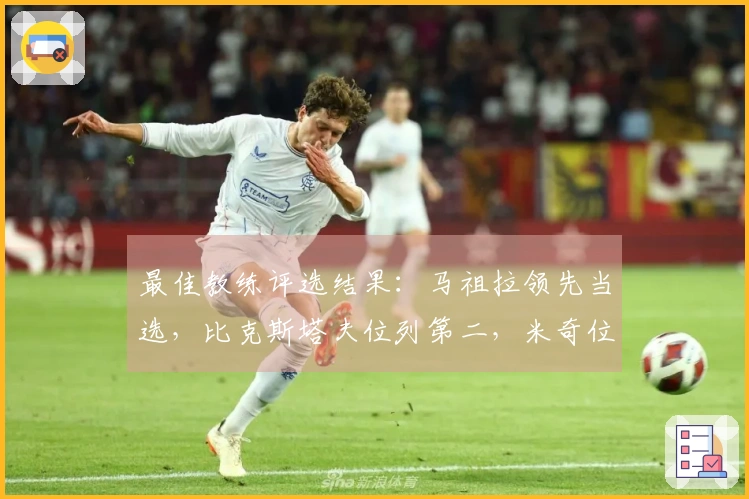 最佳教练评选结果：马祖拉领先当选，比克斯塔夫位列第二，米奇位居第三